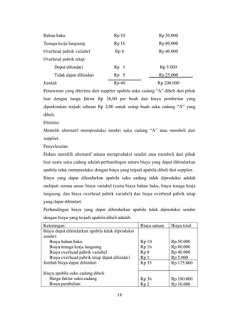 Bahan baku Rp 10 Rp 50.000 
Tenaga kerja langsung Rp 16 Rp 80.000 
Overhead pabrik variabel Rp 8 Rp 40.000 
Overhead pabrik tetap: 
Dapat dihindari Rp 1 Rp 5.000 
Tidak dapat dihindari Rp 5 Rp 25.000 
Jumlah Rp 40 Rp 200.000 
Penawaran yang diterima dari supplier apabila suku cadang “A” dibeli dari pihak 
luar dengan harga faktur Rp 36,00 per buah dan biaya pembelian yang 
diperkirakan terjadi sebesar Rp 2,00 untuk setiap buah suku cadang “A” yang 
dibeli. 
Diminta: 
Memilih alternatif memproduksi sendiri suku cadang “A” atau membeli dari 
supplier. 
Penyelesaian: 
Dalam memilih alternatif antara memproduksi sendiri atau membeli dari pihak 
luar suatu suku cadang adalah perbandingan antara biaya yang dapat dihindarkan 
apabila tidak memproduksi dengan biaya yang terjadi apabila dibeli dari supplier. 
Biaya yang dapat dihindarkan apabila suku cadang tidak diproduksi adalah 
meliputi semua unsur biaya variabel (yaitu biaya bahan baku, biaya tenaga kerja 
langsung, dan biaya overhead pabrik variabel) dan biaya overhead pabrik tetap 
yang dapat dihindari. 
Perbandingan biaya yang dapat dihindarkan apabila tidak diproduksi sendiri 
dengan biaya yang terjadi apabila dibeli adalah: 
Keterangan Biaya satuan Biaya total 
Biaya dapat dihindarkan apabila tidak diproduksi 
sendiri: 
Biaya bahan baku 
Rp 10 
Rp 50.000 
Biaya tenaga kerja langsung 
Rp 16 
Rp 80.000 
Biaya overhead pabrik variabel 
Rp 8 
Rp 40.000 
Biaya overhead pabrik tetap dapat dihindari 
Rp 1 
Rp 5.000 
Jumlah biaya dapat dihindari 
Rp 35 Rp 175.000 
Biaya apabila suku cadang dibeli: 
Harga faktur suku cadang 
Biaya pembelian 
Rp 36 
Rp 2 
Rp 180.000 
Rp 10.000 
18 
 