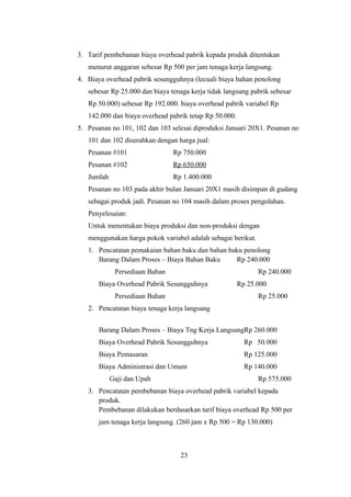 3. Tarif pembebanan biaya overhead pabrik kepada produk ditentukan 
menurut anggaran sebesar Rp 500 per jam tenaga kerja langsung. 
4. Biaya overhead pabrik sesungguhnya (lecuali biaya bahan penolong 
sebesar Rp 25.000 dan biaya tenaga kerja tidak langsung pabrik sebesar 
Rp 50.000) sebesar Rp 192.000. biaya overhead pabrik variabel Rp 
142.000 dan biaya overhead pabrik tetap Rp 50.000. 
5. Pesanan no 101, 102 dan 103 selesai diproduksi Januari 20X1. Pesanan no 
101 dan 102 diserahkan dengan harga jual: 
Pesanan #101 Rp 750.000 
Pesanan #102 Rp 650.000 
Jumlah Rp 1.400.000 
Pesanan no 103 pada akhir bulan Januari 20X1 masih disimpan di gudang 
sebagai produk jadi. Pesanan no 104 masih dalam proses pengolahan. 
Penyelesaian: 
Untuk menentukan biaya produksi dan non-produksi dengan 
menggunakan harga pokok variabel adalah sebagai berikut. 
1. Pencatatan pemakaian bahan baku dan bahan baku penolong 
Barang Dalam Proses – Biaya Bahan Baku Rp 240.000 
Persediaan Bahan Rp 240.000 
Biaya Overhead Pabrik Sesungguhnya Rp 25.000 
Persediaan Bahan Rp 25.000 
2. Pencatatan biaya tenaga kerja langsung 
Barang Dalam Proses – Biaya Tng Kerja LangsungRp 260.000 
Biaya Overhead Pabrik Sesungguhnya Rp 50.000 
Biaya Pemasaran Rp 125.000 
Biaya Administrasi dan Umum Rp 140.000 
Gaji dan Upah Rp 575.000 
3. Pencatatan pembebanan biaya overhead pabrik variabel kepada 
produk. 
Pembebanan dilakukan berdasarkan tarif biaya overhead Rp 500 per 
jam tenaga kerja langsung. (260 jam x Rp 500 = Rp 130.000) 
23 
 