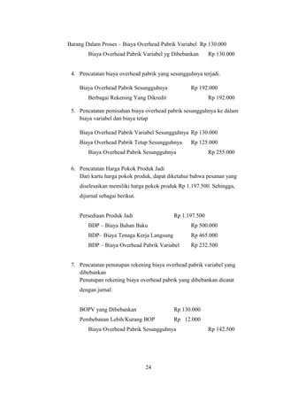Barang Dalam Proses – Biaya Overhead Pabrik Variabel Rp 130.000 
Biaya Overhead Pabrik Variabel yg Dibebankan Rp 130.000 
4. Pencatatan biaya overhead pabrik yang sesungguhnya terjadi. 
Biaya Overhead Pabrik Sesungguhnya Rp 192.000 
Berbagai Rekening Yang Dikredit Rp 192.000 
5. Pencatatan pemisahan biaya overhead pabrik sesungguhnya ke dalam 
biaya variabel dan biaya tetap 
Biaya Overhead Pabrik Variabel Sesungguhnya Rp 130.000 
Biaya Overhead Pabrik Tetap Sesungguhnya Rp 125.000 
Biaya Overhead Pabrik Sesungguhnya Rp 255.000 
6. Pencatatan Harga Pokok Produk Jadi 
Dari kartu harga pokok produk, dapat diketahui bahwa pesanan yang 
diselesaikan memiliki harga pokok produk Rp 1.197.500. Sehingga, 
dijurnal sebagai berikut. 
Persediaan Produk Jadi Rp 1.197.500 
BDP – Biaya Bahan Baku Rp 500.000 
BDP– Biaya Tenaga Kerja Langsung Rp 465.000 
BDP – Biaya Overhead Pabrik Variabel Rp 232.500 
7. Pencatatan penutupan rekening biaya overhead pabrik variabel yang 
dibebankan 
Penutupan rekening biaya overhead pabrik yang dibebankan dicatat 
dengan jurnal: 
BOPV yang Dibebankan Rp 130.000 
Pembebanan Lebih/Kurang BOP Rp 12.000 
Biaya Overhead Pabrik Sesungguhnya Rp 142.500 
24 
 