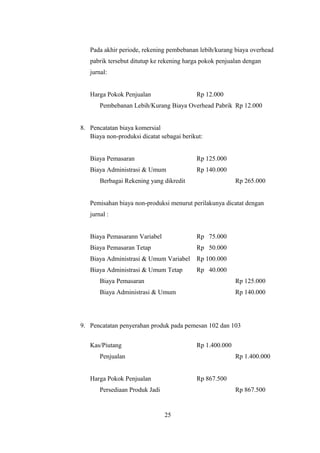 Pada akhir periode, rekening pembebanan lebih/kurang biaya overhead 
pabrik tersebut ditutup ke rekening harga pokok penjualan dengan 
jurnal: 
Harga Pokok Penjualan Rp 12.000 
Pembebanan Lebih/Kurang Biaya Overhead Pabrik Rp 12.000 
8. Pencatatan biaya komersial 
Biaya non-produksi dicatat sebagai berikut: 
Biaya Pemasaran Rp 125.000 
Biaya Administrasi & Umum Rp 140.000 
Berbagai Rekening yang dikredit Rp 265.000 
Pemisahan biaya non-produksi menurut perilakunya dicatat dengan 
jurnal : 
Biaya Pemasarann Variabel Rp 75.000 
Biaya Pemasaran Tetap Rp 50.000 
Biaya Administrasi & Umum Variabel Rp 100.000 
Biaya Administrasi & Umum Tetap Rp 40.000 
Biaya Pemasaran Rp 125.000 
Biaya Administrasi & Umum Rp 140.000 
9. Pencatatan penyerahan produk pada pemesan 102 dan 103 
Kas/Piutang Rp 1.400.000 
Penjualan Rp 1.400.000 
Harga Pokok Penjualan Rp 867.500 
Persediaan Produk Jadi Rp 867.500 
25 
 