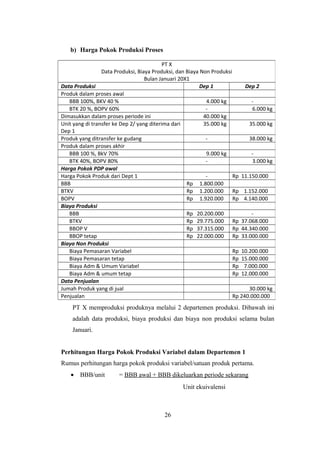 b) Harga Pokok Produksi Proses 
PT X 
Data Produksi, Biaya Produksi, dan Biaya Non Produksi 
Bulan Januari 20X1 
Data Produksi Dep 1 Dep 2 
Produk dalam proses awal 
BBB 100%, BKV 40 % 4.000 kg - 
BTK 20 %, BOPV 60% - 6.000 kg 
Dimasukkan dalam proses periode ini 40.000 kg 
Unit yang di transfer ke Dep 2/ yang diterima dari 
Dep 1 
PT X memproduksi produknya melalui 2 departemen produksi. Dibawah ini 
adalah data produksi, biaya produksi dan biaya non produksi selama bulan 
Januari. 
Perhitungan Harga Pokok Produksi Variabel dalam Departemen 1 
Rumus perhitungan harga pokok produksi variabel/satuan produk pertama. 
· BBB/unit = BBB awal + BBB dikeluarkan periode sekarang 
Unit ekuivalensi 
26 
35.000 kg 35.000 kg 
Produk yang ditransfer ke gudang - 38.000 kg 
Produk dalam proses akhir 
BBB 100 %, BkV 70% 9.000 kg - 
BTK 40%, BOPV 80% - 3.000 kg 
Harga Pokok PDP awal 
Harga Pokok Produk dari Dept 1 - Rp 11.150.000 
BBB Rp 1.800.000 
BTKV Rp 1.200.000 Rp 1.152.000 
BOPV Rp 1.920.000 Rp 4.140.000 
Biaya Produksi 
BBB Rp 20.200.000 - 
BTKV Rp 29.775.000 Rp 37.068.000 
BBOP V Rp 37.315.000 Rp 44.340.000 
BBOP tetap Rp 22.000.000 Rp 33.000.000 
Biaya Non Produksi 
Biaya Pemasaran Variabel Rp 10.200.000 
Biaya Pemasaran tetap Rp 15.000.000 
Biaya Adm & Umum Variabel Rp 7.000.000 
Biaya Adm & umum tetap Rp 12.000.000 
Data Penjualan 
Jumah Produk yang di jual 30.000 kg 
Penjualan Rp 240.000.000 
 