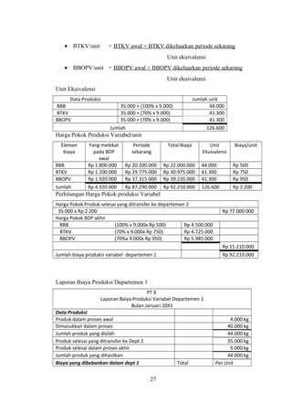 · BTKV/unit = BTKV awal + BTKV dikeluarkan periode sekarang 
Unit ekuivalensi 
· BBOPV/unit = BBOPV awal + BBOPV dikeluarkan periode sekarang 
Unit ekuivalensi 
Unit Ekuivalensi 
Data Produksi Jumlah unit 
BBB 35.000 + (100% x 9.000) 44.000 
BTKV 35.000 + (70% x 9.000) 41.300 
BBOPV 35.000 + (70% x 9.000) 41.300 
Jumlah 126.600 
Harga Pokok Produksi Variabel/unit 
Elemen 
biaya 
Yang melekat 
pada BDP 
awal 
Periode 
sekarang 
Total Biaya Unit 
Ekuivalensi 
Biaya/unit 
BBB Rp 1.800.000 Rp 20.200.000 Rp 22.000.000 44.000 Rp 500 
BTKV Rp 1.200.000 Rp 29.775.000 Rp 30.975.000 41.300 Rp 750 
BBOPV Rp 1.920.000 Rp 37.315.000 Rp 39.235.000 41.300 Rp 950 
Jumlah Rp 4.920.000 Rp 87.290.000 Rp 92.210.000 126.600 Rp 2.200 
Perhitungan Harga Pokok produksi Variabel 
Harga Pokok Produk selesai yang ditransfer ke departemen 2 
35.000 x Rp 2.200 Rp 77.000.000 
Harga Pokok BDP akhir 
BBB (100% x 9.000x Rp 500) Rp 4.500.000 
BTKV (70% x 9.000x Rp 750) Rp 4.725.000 
BBOPV (70%x 9.000x Rp 950) Rp 5.985.000 
Rp 15.210.000 
Jumlah biaya produksi variabel departemen 1 Rp 92.210.000 
Laporan Biaya Produksi Departemen 1 
PT X 
Laporan Baiya Produksi Variabel Departemen 1 
Bulan Januari 20X1 
Data Produksi 
Produk dalam proses awal 4.000 kg 
Dimasukkan dalam proses 40.000 kg 
Jumlah produk yang diolah 44.000 kg 
Produk selesai yang ditransfer ke Dept 2 35.000 kg 
Produk selesai dalam proses akhir 9.000 kg 
Jumlah produk yang dihasilkan 44.000 kg 
Biaya yang dibebankan dalam dept 1 Total Per Unit 
27 
 