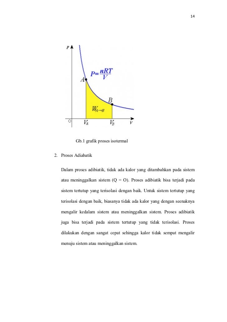 Contoh Proses Adiabatik Dalam Kehidupan Sehari Hari Temukan Contoh