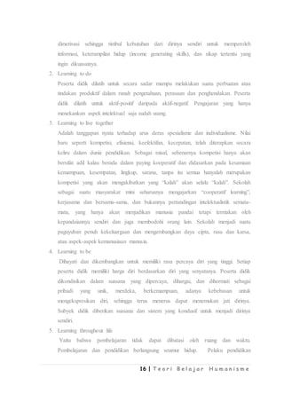 16 | T e o r i B e l a j a r H u m a n i s m e
dimotivasi sehingga timbul kebutuhan dari dirinya sendiri untuk memperoleh
informasi, keterampilan hidup (income generating skills), dan sikap tertentu yang
ingin dikuasainya.
2. Learning to do
Peserta didik dilatih untuk secara sadar mampu melakukan suatu perbuatan atau
tindakan produktif dalam ranah pengetahuan, perasaan dan penghendakan. Peserta
didik dilatih untuk aktif-positif daripada aktif-negatif. Pengajaran yang hanya
menekankan aspek intelektual saja sudah usang.
3. Learning to live together
Adalah tanggapan nyata terhadap arus deras spesialisme dan individualisme. Nilai
baru seperti kompetisi, efisiensi, keefektifan, kecepatan, telah diterapkan secara
keliru dalam dunia pendidikan. Sebagai misal, sebenarnya kompetisi hanya akan
bersifat adil kalau berada dalam paying kooperatif dan didasarkan pada kesamaan
kemampuan, kesempatan, lingkup, sarana, tanpa itu semua hanyalah merupakan
kompetisi yang akan mengakibatkan yang “kalah” akan selalu “kalah”. Sekolah
sebagai suatu masyarakat mini seharusnya mengajarkan “cooperatif learning”,
kerjasama dan bersama-sama, dan bukannya pertandingan intelektualistik semata-
mata, yang hanya akan menjadikan manusia pandai tetapi termakan oleh
kepandaiannya sendiri dan juga membodohi orang lain. Sekolah menjadi suatu
paguyuban penuh kekeluargaan dan mengembangkan daya cipta, rasa dan karsa,
atau aspek-aspek kemanusiaan manusia.
4. Learning to be
Dihayati dan dikembangkan untuk memiliki rasa percaya diri yang tinggi. Setiap
peserta didik memiliki harga diri berdasarkan diri yang senyatanya. Peserta didik
dikondisikan dalam suasana yang dipercaya, dihargai, dan dihormati sebagai
pribadi yang unik, merdeka, berkemampuan, adanya kebebasan untuk
mengekspresikan diri, sehingga terus menerus dapat menemukan jati dirinya.
Subyek didik diberikan suasana dan sistem yang kondusif untuk menjadi dirinya
sendiri.
5. Learning throughout life
Yaitu bahwa pembelajaran tidak dapat dibatasi oleh ruang dan waktu.
Pembelajaran dan pendidikan berlangsung seumur hidup. Pelaku pendidikan
 