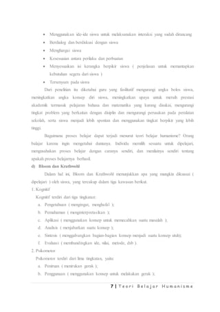 7 | T e o r i B e l a j a r H u m a n i s m e
 Menggunakan ide-ide siswa untuk melaksanakan interaksi yang sudah dirancang
 Berdialog dan berdiskusi dengan siswa
 Menghargai siswa
 Kesesuaian antara perilaku dan perbuatan
 Menyesuaikan isi kerangka berpikir siswa ( penjelasan untuk memantapkan
kebutuhan segera dari siswa )
 Tersenyum pada siswa
Dari penelitian itu diketahui guru yang fasilitatif mengurangi angka bolos siswa,
meningkatkan angka konsep diri siswa, meningkatkan upaya untuk meraih prestasi
akademik termasuk pelajaran bahasa dan matematika yang kurang disukai, mengurangi
tingkat problem yang berkaitan dengan disiplin dan mengurangi perusakan pada peralatan
sekolah, serta siswa menjadi lebih spontan dan menggunakan tingkat berpikir yang lebih
tinggi.
Bagaimana proses belajar dapat terjadi menurut teori belajar humanisme? Orang
balajar karena ingin mengetahui dunianya. Individu memilih sesuatu untuk dipelajari,
mengusahakan proses belajar dengan caranya sendiri, dan menilainya sendiri tentang
apakah proses belajarnya berhasil.
d) Bloom dan Krathwohl
Dalam hal ini, Bloom dan Krathwohl menunjukkan apa yang mungkin dikuasai (
dipelajari ) oleh siswa, yang tercakup dalam tiga kawasan berikut.
1. Kognitif
Kognitif terdiri dari tiga tingkatan:
a. Pengetahuan ( mengingat, menghafal );
b. Pemahaman ( menginterpretasikan );
c. Aplikasi ( menggunakan konsep untuk memecahkan suatu masalah );
d. Analisis ( menjabarkan suatu konsep );
e. Sintesis ( menggabungkan bagian-bagian konsep menjadi suatu konsep utuh);
f. Evaluasi ( membandingkan ide, nilai, metode, dsb ).
2. Psikomotor
Psikomotor terdiri dari lima tingkatan, yaitu:
a. Peniruan ( menirukan gerak );
b. Penggunaan ( menggunakan konsep untuk melakukan gerak );
 