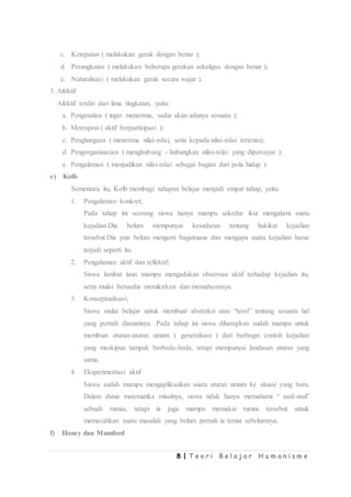 8 | T e o r i B e l a j a r H u m a n i s m e
c. Ketepatan ( melakukan gerak dengan benar );
d. Perangkaian ( melakukan beberapa gerakan sekaligus dengan benar );
e. Naturalisasi ( melakukan gerak secara wajar ).
3. Afektif
Afektif terdiri dari lima tingkatan, yaitu:
a. Pengenalan ( ingin menerima, sadar akan adanya sesuatu );
b. Merespon ( aktif berpartisipasi );
c. Penghargaan ( menerima nilai-nilai, setia kepada nilai-nilai tertentu);
d. Pengorganisasian ( menghubung - hubungkan nilai-nilai yang dipercayai );
e. Pengalaman ( menjadikan nilai-nilai sebagai bagian dari pola hidup ).
e) Kolb
Sementara itu, Kolb membagi tahapan belajar menjadi empat tahap, yaitu:
1. Pengalaman konkret;
Pada tahap ini seorang siswa hanya mampu sekedar ikut mengalami suatu
kejadian.Dia belum mempunyai kesadaran tentang hakikat kejadian
tersebut.Dia pun belum mengerti bagaimana dan mengapa suatu kejadian harus
terjadi seperti itu.
2. Pengalaman aktif dan reflektif;
Siswa lambat laun mampu mengadakan observasi aktif terhadap kejadian itu,
serta mulai berusaha memikirkan dan memahaminya.
3. Konseptualisasi;
Siswa mulai belajar untuk membuat abstraksi atau “teori” tentang sesuatu hal
yang pernah diamatinya. Pada tahap ini siswa diharapkan sudah mampu untuk
membuat aturan-aturan umum ( generalisasi ) dari berbagai contoh kejadian
yang meskipun tampak berbeda-beda, tetapi mempunyai landasan aturan yang
sama.
4. Eksperimentasi aktif
Siswa sudah mampu mengaplikasikan suatu aturan umum ke situasi yang baru.
Dalam dunia matematika misalnya, siswa tidak hanya memahami “ asal-usul”
sebuah rumus, tetapi ia juga mampu memakai rumus tersebut untuk
memecahkan suatu masalah yang belum pernah ia temui sebelumnya.
f) Honey dan Mumford
 