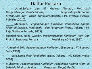 Daftar Pustaka
• ______,Amri,Sofyan dan Iif Khoiru, Ahmadi, Konstruksi
Pengembangan Pembelajaran; Pengaruhnya Terhadap
Mekanisme dan Praktik Kurikulum,(Jakarta : PT. Prestasi Pustaka
Publisher,2010).
• _____,Muhaimin, Pengembangan Kurikulum Pendidikan Agama
Islam; di Sekolah, Madrasah, dan Perguruan Tinggi, (Jakarta : PT.
Raja Grafindo Persada, 2005).
• Sukmadinata, Nana Syaodih. Pengembangan Kurikulum Teori Dan
Praktik. Bandung: Remaja Rosdakarya Offset, 1997.
• Ahmad,M Dkk, Pengembangan Kurikulum, (Bandung : PT. Pustaka
Setia,1998)
• yulis,Rama Ilmu Pendidikan Islam, (Jakarta : PT. Kalam Mulia,
2004)
• Muhaimin, Pengembangan Kurikulum Pendidikan Agama Islam; di
Sekolah, Madrasah, dan Perguruan Tinggi, Op-Cit
 