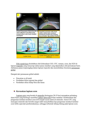 Efek rumah kaca disebabkan oleh keberadaan CO2, CFC, metana, ozon, dan N2O di
lapisan troposfer yang menyerap radiasi panas matahari yang dipantulkan oleh permukaan bumi.
Akibatnya panas terperangkap dalam lapisan troposfer dan menimbulkan fenomena pemanasan
global.

Dampak dari pemanasan global adalah:

       Pencairan es di kutub
       Perubahan iklim regional dan global
       Perubahan siklus hidup flora dan fauna



       Kerusakan lapisan ozon

       Lapisan ozon yang berada di stratosfer (ketinggian 20-35 km) merupakan pelindung
alami bumi yang berfungsi memfilter radiasi ultraviolet B dari matahari. Pembentukan dan
penguraian molekul-molekul ozon (O3) terjadi secara alami di stratosfer. Emisi CFC yang
mencapai stratosfer dan bersifat sangat stabil menyebabkan laju penguraian molekul-molekul
ozon lebih cepat dari pembentukannya, sehingga terbentuk lubang-lubang pada lapisan ozon.
 