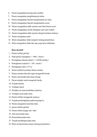 6. Pasien mengatakan kurang jelas melihat.
7. Pasien mengatakan penglihatannya kabur.
8. Pasien mengatakan banyak mengeluarkan air mata.
9. Pasien mengatakan banyak mengeluarkan secret
10. Pasien mengatakan tidak nyaman saat tidur karena nyeri.
11. Pasien mengatakan serink terbangun saat nyeri timbul.
12. Pasien mengatakan tidak nyaman dengan keadaan matanya.
13. Pasien mengtakan malu.
14. Klien mengatakan tidak mengerti tentang penyakitnya
15. Klien mengatakan tidak tahu apa yang harus dilakukan
Data obyektif
1. Pasien terlihat gelisah.
2. Nadi pasien meningkat ( > 100x / menit )
3. Peningkatan tekanan darah ( > 120/80 mmHg )
4. Peningkatan respirasi ( > 24x / menit )
5. Peningkatan suhu (>37°c)
6. Pasien terlihat kesulitaan dalam melihat.
7. Pasien meraba-raba jika ingin mengambil benda.
8. Pasien saat beraktivitas harus di jaga.
9. Pasien tampak susah mengenali benda.
10. Terjadi Epifora.
11. Terdapat sekret
12. Produksi air mata berlebihan (epifora).
13. Terdapat secret pada mata.
14. Pasien terlihat menggaruk matanya.
15. Terjadi pembengkakan pada konjungtiva.
16. Pasien mengalami kesulitan tidur.
17. pasien terlihat gelisah
18. Pasien telihat terjaga saat tidur
19. Ada secret pada mata.
20. Kemerahaan pada mata.
21. Terjadi peradangan pada mata.
22. Klien sering bertanya-tanya tentang penyakitnya
 