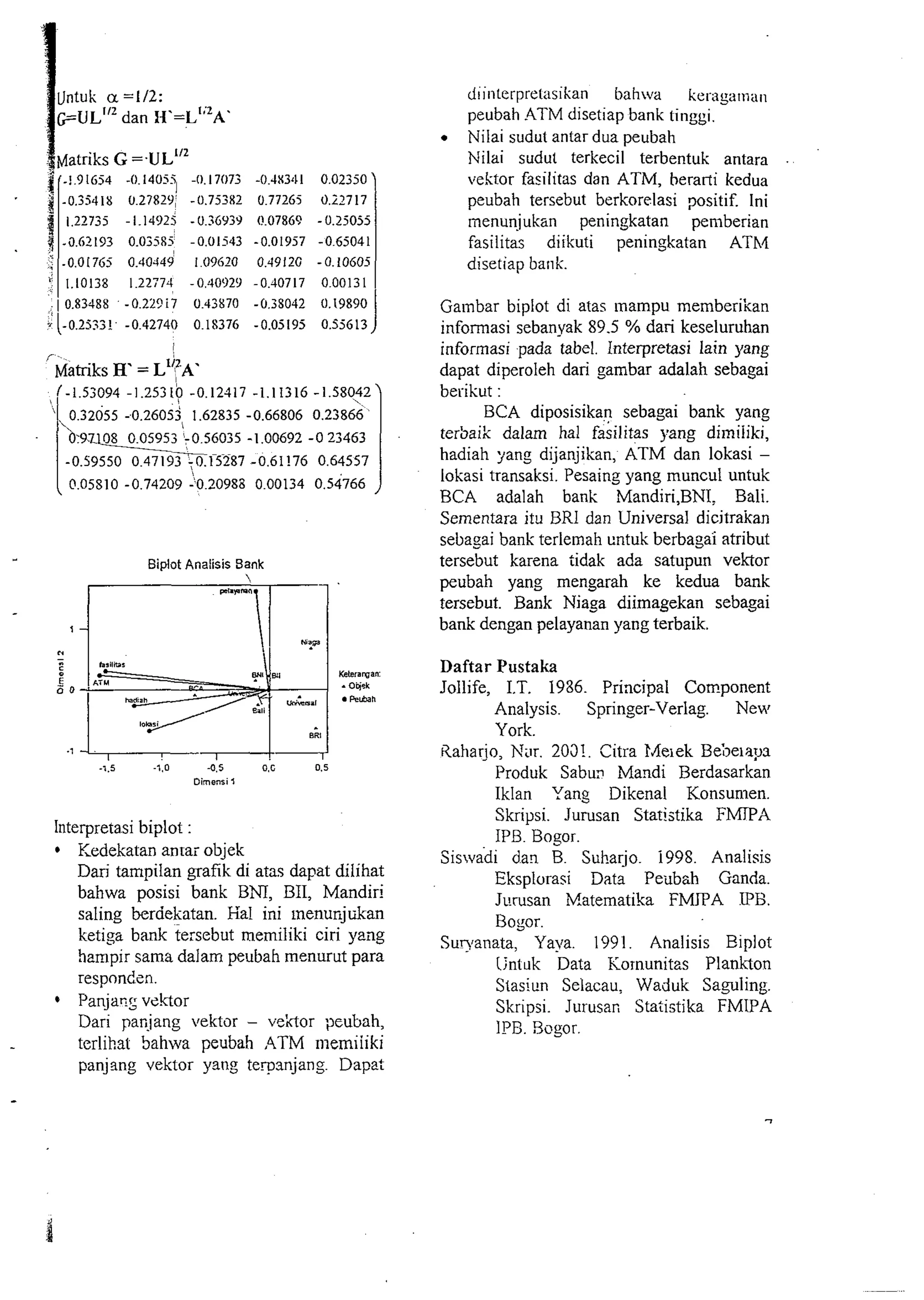 Eiplot Analisis Sank 
Interpretasi biplot : 
* Kedekatan anrai objek 
Dari tampilan grafik di atas dapat dilihat 
bahwa posisi bank BM, BII, Mandiri 
saling berdekatan. Eal ini lnenunjlikan 
ketiga bank tersebut memiliki ciri yeng 
hempir sama dalam peubah menurut para 
responden. 
* Panjacs vektor 
Dari parijang vektor - ve'ktor peubah, 
terlihzit bahwa peubah PITM memiiiki 
panjsng vektor yang terpsnjang. Dapet 
diinlerpretasikan bahwa keiagati~an 
peubah .4TM disetiap bank tinggi. 
Nilai sudut antar dua peubah 
Nilai sudut terkecil terbentuk antara 
vektor fasilitas dan ATM, herarti kedua 
peubah tersebut berkorelasi positif. Ini 
tilenunjukan peningkatan pemberian 
fasilitas diikuti peningkatan ATh4 
disetiap bank. 
Gambar biplot di atas lnampu memberikan 
informasi sebanyak 89.5 % dari keseluruhan 
informasi pada tabel. Interpretasi lain yang 
dapat diperoleh dari gambar adalah sebagai 
berikut : 
BCA diposisikan sebagai bank yang 
terbaik dalarn ha1 fisilitas yang dimiliki, 
hadiah yang dijanjikan, ATM dan lokasi - 
lokasi transaksi. Pesaing yang muncul untuk 
BCA adalah bank Mandiri,BNI: Bali. 
Sementara it2 BRI dan Universal dicitrakan 
sebagai bank terlemah cntuk berbagai atribut 
tersebut karena tidak ada satupun vektor 
peubah yang mengarah ke kedua bank 
tersebut. Bank Niaga diimagekan sebagai 
bank dengan pelayanan yang terbaik. 
Daftar Pustaka 
Jollife, LT. 1986. Principal Component 
Analysis. Springer-Verlag. New 
York. 
Rahajo, hT;lr. 2031. Citra Pheiek Behe~aya 
Produk Sabu~ Mandi Berdasarkan 
Iklan Vang Dikenal Konsumen. 
Skripsi. Jurusan Statistika FIvfJPA 
IPB. Bogor. 
Siswadi dan B. Suharjo. i998. Analisis 
Eksplorasi Data Penbsh Ganda. 
J~trusan Matematika FMJPA IPB. 
Bogor. 
Suryanata, Yaya. 1991. Analisis Eiplot 
Ijntuk Data Kornunitzs Plankton 
Stasicn Selacau, Waduk Saguling. 
Skripsi. Jurusar, Statistika FMIPA 
IPE. Bogor. 
 