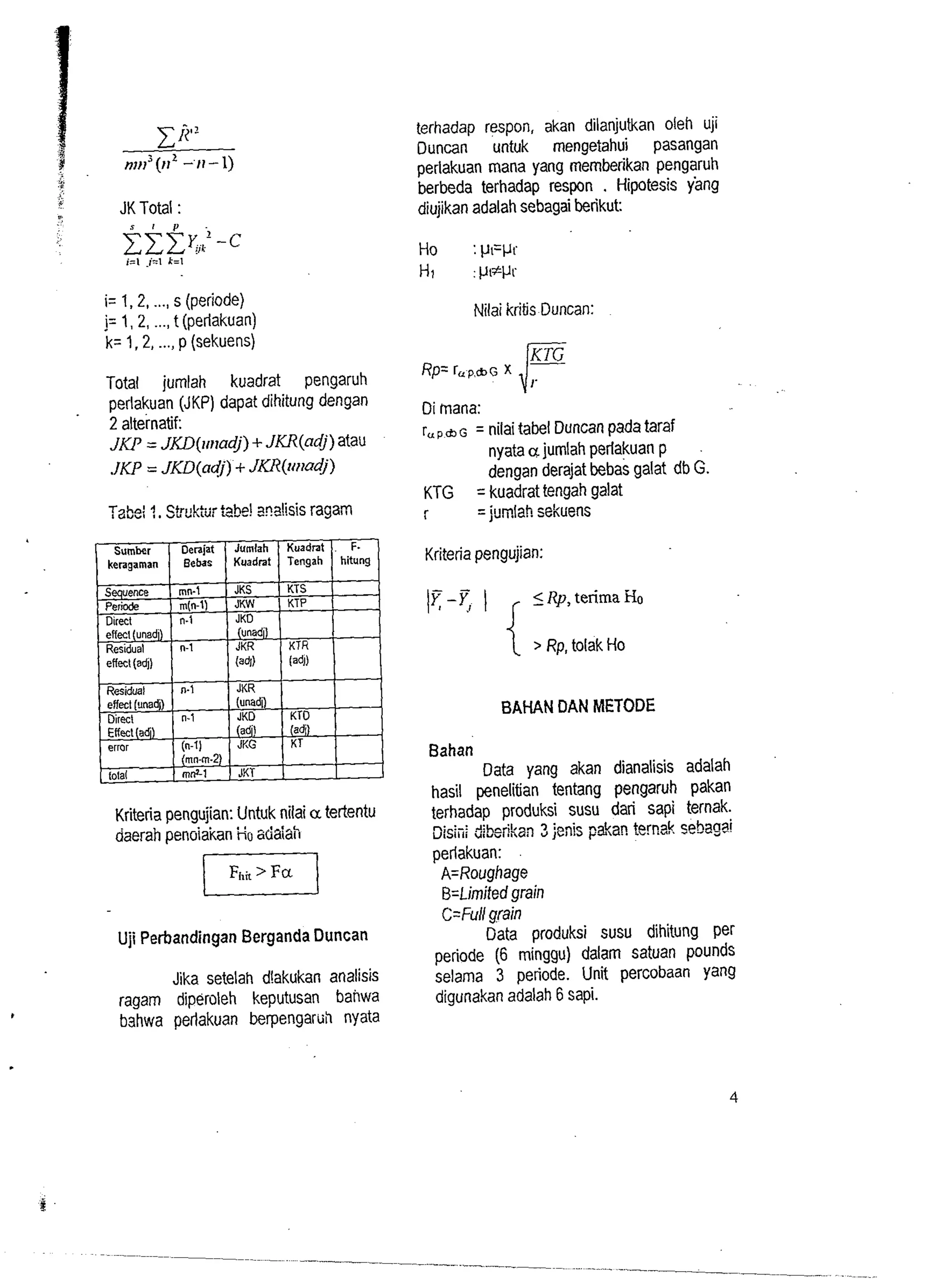 JK Total : 
i= 1,2, ..., s (periode) 
j= 1,2, ..., t (perlakuan) 
k= 1.2, ..., p (sekuens) 
Total jumlah kuadrat pengaruh 
perlakuan (JKP) dapat dihitung dengan 
2 alternatif: 
JKP = JKD(11r1flj+) JKR(fl4)a tau 
.JU = JKD(a4j) + JKA(tnia4) 
Kriteria pengujian: Untuk nilai a tertentu 
daerah penoia~anG Oa daiah 
DF,,i, > Fa. 
Uji Perbandingan Berganda Duncan 
Jika setelah d!akukan analisis 
ragam diperoleh keputusan banwa 
bahwa perlakuan berpengarlih nyata 
terhadap respon, akan dilanjutkan o!eh uji 
Duncan untuk mengetahui pasangan 
perlakuan mana yang memberikan pengaruh 
berbeda terhadap respon . Hipotesis yang 
diujikan adalah sebagai berikut 
Nilai kritis Duncan: 
Di mana: 
r, , G = nilai tabel Duncan pada taraf 
nyata a jumlah perlakuan p 
dengan derajat bebas galat db G. 
KTG = kuadrat tengah galat 
r = jumlah sekuens 
Kriteria pengujian: 
1 > Rp, tolak Ho 
BAHAN DAN METODE 
Bahan 
D- a..t.a~ v,a na. akan dianalisis adalah 
hasil penelitian tentang pengaruh pakan 
terhadap produksi susu dari sapi ternak. 
Disiiii diberikan 3 jenis p&an sebagai 
perlakuan: 
A=Roughage 
B=Limited grain 
C=Full grain 
Gata produksi susu dihitung per 
periode (6 minggu) dalam satuan pounds 
selama 3 periode. Unit percobaan yang 
digunakan adalah 6 sapi. 
 