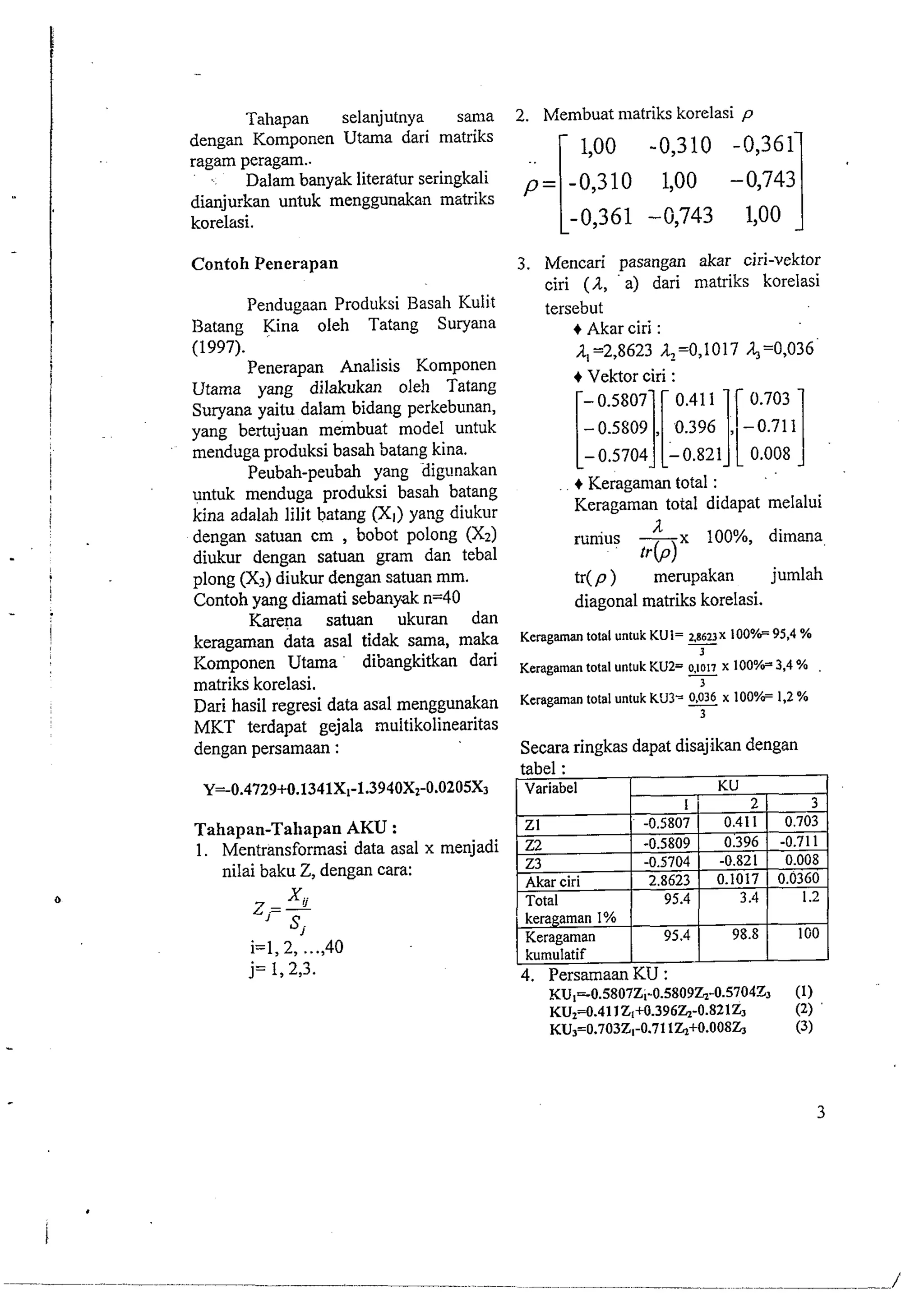 Tahapan selanjutnya sama 2. Membuat matriks korelasi p 
dengan Komponen Utarna dari matriks 
ragam peragam.. 1,OO -0,310 -0,361 Dalam banyak literatur seringkali 0,1~0 1,00 - 0,7431 
dianjurkan untuk menggunakan matriks 
korelasi. -0,361 -G,743 1,00 
Contoh Penerapan 
Pendugaan Produksi Basah Kulit 
Batang Kina oleh Tatang Suryana 
(1997). 
Penerapan Analisis Komponen 
Utama yang dilakukan oleh Tatang 
Suryana yaitu dalam bidang perkebunan, 
yang bertujuan membuat model untuk 
menduga produksi basah Satang kina. 
Peubah-peubah yang digunakan 
untuk menduga produksi basah batang 
kina adalah lilit batang (XI) yang diukur 
dengan satuan cm , bobot polong (X2) 
diukur dengan satuan gram dan tebal 
plong (X3) diukur dengan satuan mm. 
Contoh yang diamati sebanyak n=40 
3. Mencari pasangan akar ciri-vektor 
i (A a) dari matriks korelasi 
tersebut + Akar ciri : 
~,=2,8623 a,=o,ioi7 &=0,036 
+1 0V.e5k8to0r7 c]i ri [. : 0.41 ],PI] 
-0.5809 , 0.396 
-0.5704 -0.821 0.008 
. . + Keragaman total : 
Keragaman total didapat melalui 
;1 rtinius -x loo%, dimara, 
*(P) 
tr(p) mempakan jumlah 
diagonal matriks korelasi. 
Karena satuan ukuran dan 
keragamm data asal tid& sama, maka Keragaman total untuk KUI= EX 100Y~95 ,4 % 
3 KOmponen Utama ' dibangkitkan dari Keragaman total untuk KU2= 0.1017 x 100Y3~,4 % 
matriks korelasi. 3 
Dari basil regresi data asal rnenggun&an Keragaman total untuk IC'J3- 0,036 x 100% 1.2 % 
3 
MKT terdapat gejala muitikolinearitas 
dengan persamaan : Secara ringkas dapat disajikan dengan 
tabel : 
Y=-0.4729+0.1341Xl-1.3940X~-0.0205X3 1 Variabel KU A I " 
I anapan-1 anapan nu ; -. 
. .. - . .. 
' : menjadi 22 I, -.0. 5809 I 
1. Mentranstorrr'asl aara asal x 
nilai baku 2, dengan cara: 
-, xu Total 
& .= - 
' s, I kemgarnan 1% ( 
i=l, 2, ..., 40 
j= l,2,3. 4. Persamaan KU : 
Keragaman 95.4 
98.8 100 
kurnulatif 
 