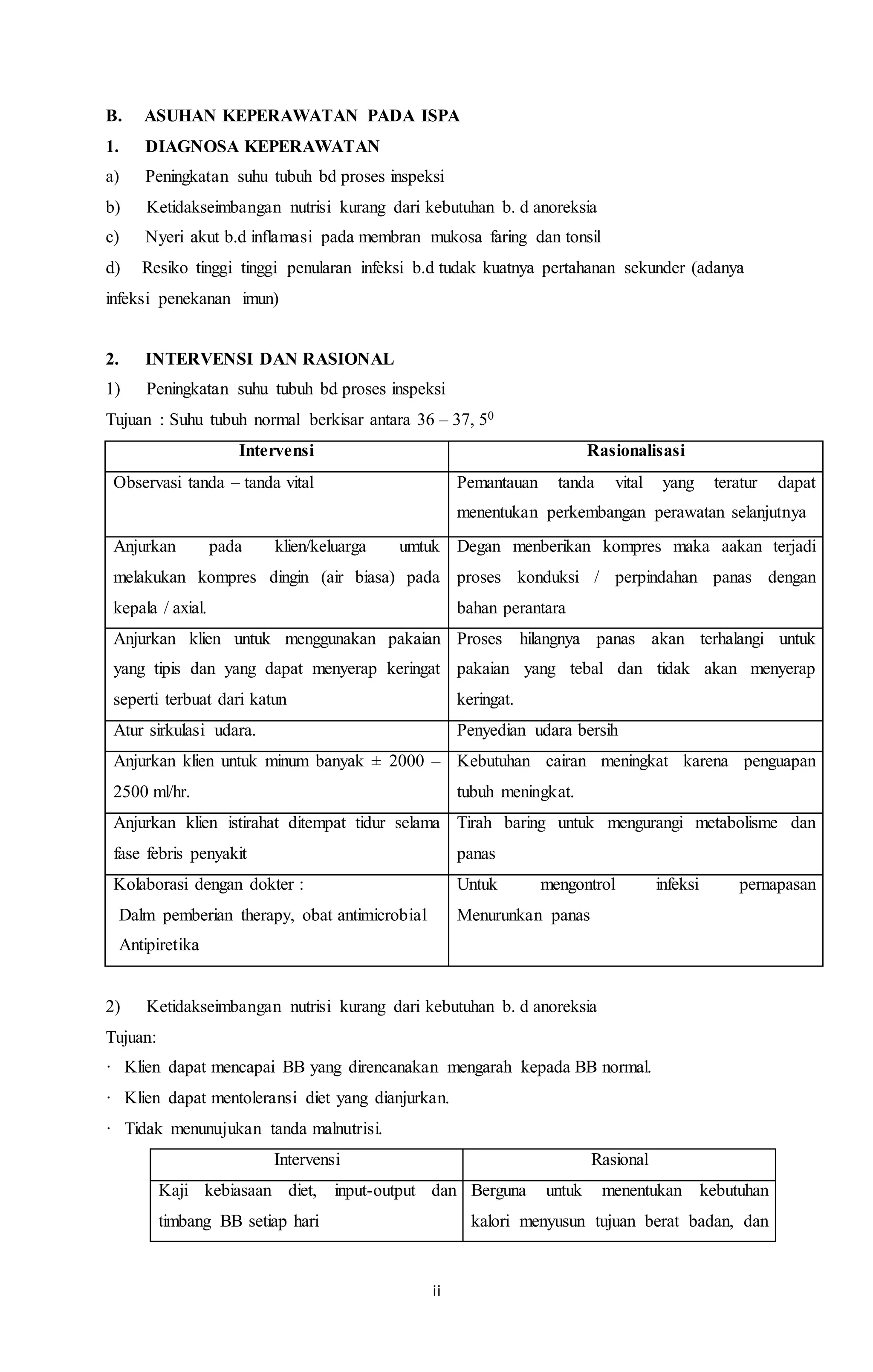 B. ASUHAN KEPERAWATAN PADA ISPA 
1. DIAGNOSA KEPERAWATAN 
a) Peningkatan suhu tubuh bd proses inspeksi 
b) Ketidakseimbangan nutrisi kurang dari kebutuhan b. d anoreksia 
c) Nyeri akut b.d inflamasi pada membran mukosa faring dan tonsil 
d) Resiko tinggi tinggi penularan infeksi b.d tudak kuatnya pertahanan sekunder (adanya 
infeksi penekanan imun) 
2. INTERVENSI DAN RASIONAL 
1) Peningkatan suhu tubuh bd proses inspeksi 
Tujuan : Suhu tubuh normal berkisar antara 36 – 37, 50 
Intervensi Rasionalisasi 
Observasi tanda – tanda vital Pemantauan tanda vital yang teratur dapat 
ii 
menentukan perkembangan perawatan selanjutnya 
Anjurkan pada klien/keluarga umtuk 
melakukan kompres dingin (air biasa) pada 
kepala / axial. 
Degan menberikan kompres maka aakan terjadi 
proses konduksi / perpindahan panas dengan 
bahan perantara 
Anjurkan klien untuk menggunakan pakaian 
yang tipis dan yang dapat menyerap keringat 
seperti terbuat dari katun 
Proses hilangnya panas akan terhalangi untuk 
pakaian yang tebal dan tidak akan menyerap 
keringat. 
Atur sirkulasi udara. Penyedian udara bersih 
Anjurkan klien untuk minum banyak ± 2000 – 
2500 ml/hr. 
Kebutuhan cairan meningkat karena penguapan 
tubuh meningkat. 
Anjurkan klien istirahat ditempat tidur selama 
fase febris penyakit 
Tirah baring untuk mengurangi metabolisme dan 
panas 
Kolaborasi dengan dokter : 
· Dalm pemberian therapy, obat antimicrobial 
· Antipiretika 
Untuk mengontrol infeksi pernapasan 
Menurunkan panas 
2) Ketidakseimbangan nutrisi kurang dari kebutuhan b. d anoreksia 
Tujuan: 
· Klien dapat mencapai BB yang direncanakan mengarah kepada BB normal. 
· Klien dapat mentoleransi diet yang dianjurkan. 
· Tidak menunujukan tanda malnutrisi. 
Intervensi Rasional 
Kaji kebiasaan diet, input-output dan 
timbang BB setiap hari 
Berguna untuk menentukan kebutuhan 
kalori menyusun tujuan berat badan, dan 
 