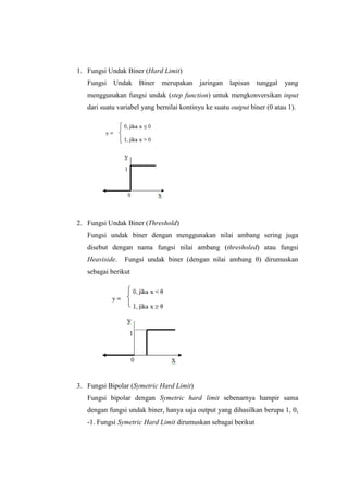 1. Fungsi Undak Biner (Hard Limit)
Fungsi Undak Biner merupakan jaringan lapisan tunggal yang
menggunakan fungsi undak (step function) untuk mengkonversikan input
dari suatu variabel yang bernilai kontinyu ke suatu output biner (0 atau 1).
2. Fungsi Undak Biner (Threshold)
Fungsi undak biner dengan menggunakan nilai ambang sering juga
disebut dengan nama fungsi nilai ambang (thresholed) atau fungsi
Heaviside. Fungsi undak biner (dengan nilai ambang θ) dirumuskan
sebagai berikut
3. Fungsi Bipolar (Symetric Hard Limit)
Fungsi bipolar dengan Symetric hard limit sebenarnya hampir sama
dengan fungsi undak biner, hanya saja output yang dihasilkan berupa 1, 0,
-1. Fungsi Symetric Hard Limit dirumuskan sebagai berikut
 