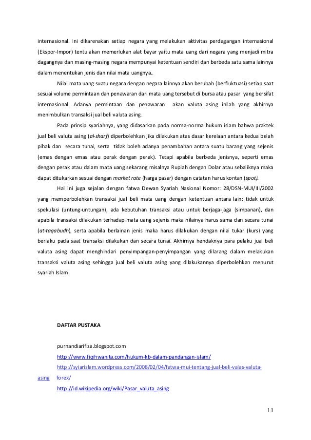 Jual beli forex dalam islam