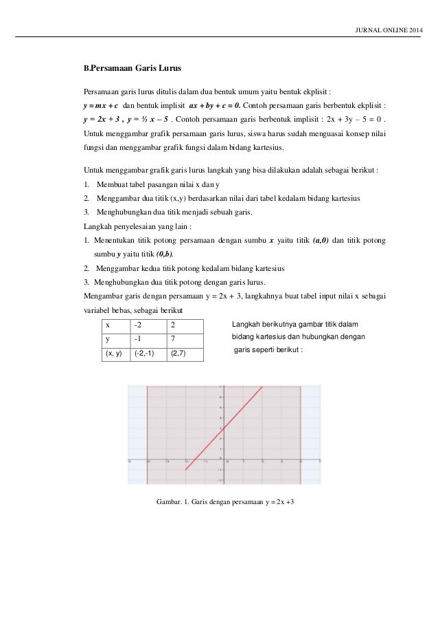 Makalah jurnal online p4 tk matematika