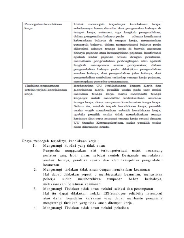 Makalah Kesehatan Keselamatan Kerja