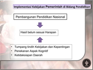 Implementasi Kebijakan Pemerintah di Bidang Pendidikan
  Implementasi Kebijakan Pemerintah di Bidang Pendidikan


   Pembangunan Pendidikan Nasional



      Hasil belum sesuai Harapan




• Tumpang tindih Kebijakan dan Kepentingan
• Penekanan Aspek Kognitif
• Ketidaksiapan Daerah
 