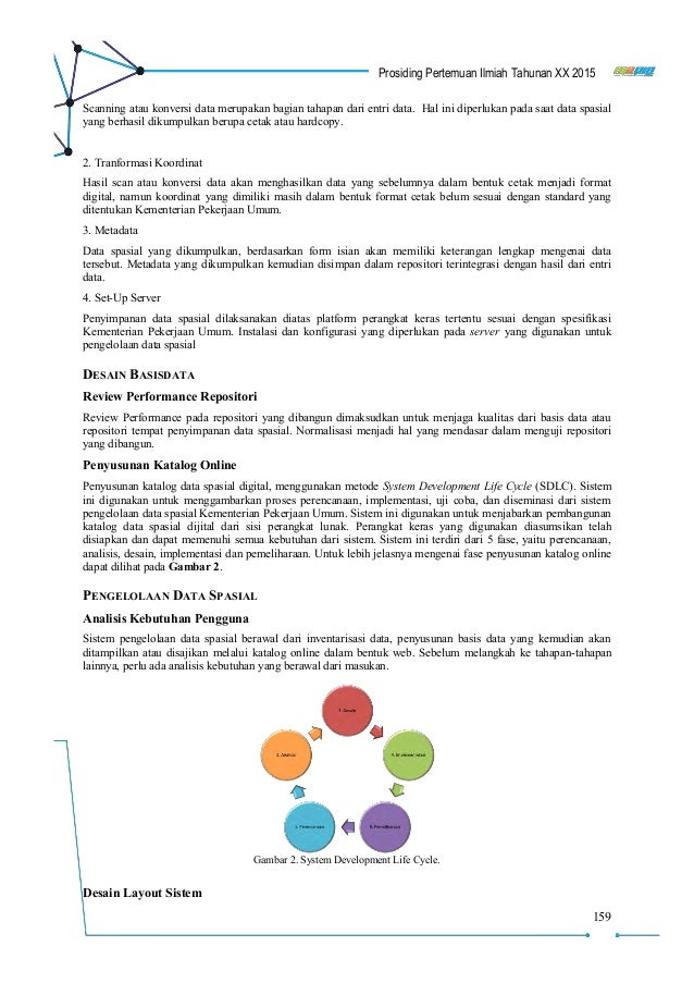 Pengembangan Pengelolaan Katalog Data Spasial Berbasis Webgis Di Lin