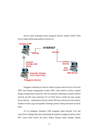 Secara umum hubungan antara pengguna Internet sebuah website (Web
Server) dapat dilihat pada gambar di bawah ini :




                                                                Web Server


         Pengguna Internet


         Pengguna terhubung ke Internet melalui layanan Internet Service Provider
(ISP), baik dengan menggunakan modem, DSL, cable modem, wireless, maupun
dengan menggunakan leased line. ISP ini kemudian terhubung ke Internet melalui
network provider (atau upstream). Di sisi Web Server, terjadi hal yang serupa.
Server Internet   terhubung ke Internet melalui ISP atau network provider lainnya.
Gambar tersebut juga menunjukkan beberapa potensi lubang keamanan (security
hole).

         Di sisi pengguna, komputer milik pengguna dapat disusupi virus dan
trojan horse sehingga data-data yang berada di komputer pengguna (seperti nomor
PIN, nomor kartu kredit, dan kunci rahasia lainnya) dapat disadap, diubah,


                                        6
 