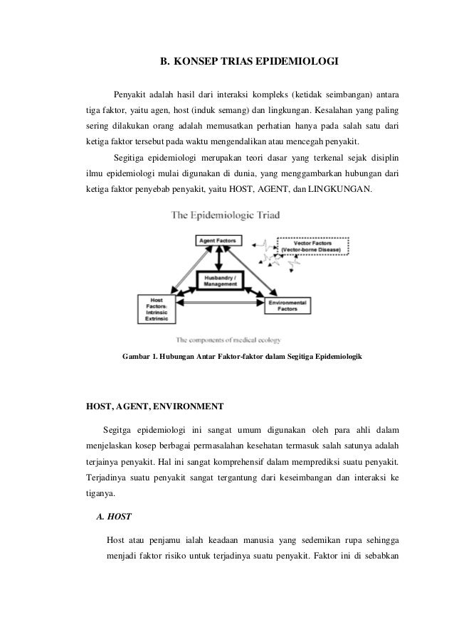 Definisi Sakit Menurut Who Cari Pembahasannya