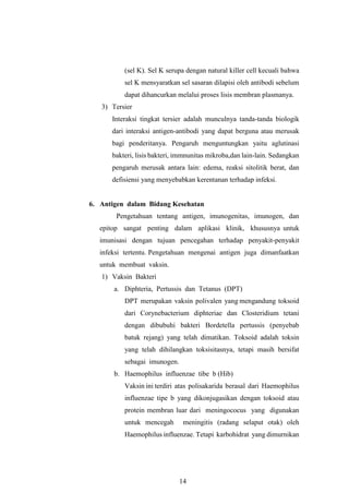 14
(sel K). Sel K serupa dengan natural killer cell kecuali bahwa
sel K mensyaratkan sel sasaran dilapisi oleh antibodi sebelum
dapat dihancurkan melalui proses lisis membran plasmanya.
3) Tersier
Interaksi tingkat tersier adalah munculnya tanda-tanda biologik
dari interaksi antigen-antibodi yang dapat berguna atau merusak
bagi penderitanya. Pengaruh menguntungkan yaitu aglutinasi
bakteri, lisis bakteri, immnunitas mikroba,dan lain-lain. Sedangkan
pengaruh merusak antara lain: edema, reaksi sitolitik berat, dan
defisiensi yang menyebabkan kerentanan terhadap infeksi.
6. Antigen dalam Bidang Kesehatan
Pengetahuan tentang antigen, imunogenitas, imunogen, dan
epitop sangat penting dalam aplikasi klinik, khususnya untuk
imunisasi dengan tujuan pencegahan terhadap penyakit-penyakit
infeksi tertentu. Pengetahuan mengenai antigen juga dimanfaatkan
untuk membuat vaksin.
1) Vaksin Bakteri
a. Diphteria, Pertussis dan Tetanus (DPT)
DPT merupakan vaksin polivalen yang mengandung toksoid
dari Corynebacterium diphteriae dan Closteridium tetani
dengan dibubuhi bakteri Bordetella pertussis (penyebab
batuk rejang) yang telah dimatikan. Toksoid adalah toksin
yang telah dihilangkan toksisitasnya, tetapi masih bersifat
sebagai imunogen.
b. Haemophilus influenzae tibe b (Hib)
Vaksin ini terdiri atas polisakarida berasal dari Haemophilus
influenzae tipe b yang dikonjugasikan dengan toksoid atau
protein membran luar dari meningococus yang digunakan
untuk mencegah meningitis (radang selaput otak) oleh
Haemophilus influenzae. Tetapi karbohidrat yang dimurnikan
 