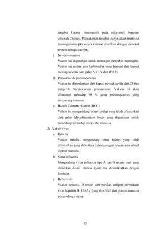 15
tersebut kurang imunogenik pada anak-anak berumur
dibawah 2 tahun. Polisakarida tersebut hanya akan memiliki
imunogenisitas jika secara kimiawi dikaitkan dengan molekul
protein sebagai carrier.
c. Neiseria meniitis
Vaksin ini digunakan untuk mencegah penyakit meningitis.
Vaksin ini terdiri atas karbohidrat yang berasal dari kapsul
meningococcus dari galur A, C, Y dan W-135.
d. Polisakharida pneumococcus
Vaksin ini dipersiapkan dari kapsul polisakharida dari 23 tipe
antigenik Streptococcus pmeumoniae. Vaksin ini akan
dilindungi terhadap 90 % galur pneumococcus yang
menyerang manusia.
e. Baccili Calmette-Guerin (BCG)
Vaksin ini mengandung bakteri hidup yang telah dilemahkan
dari galur Mycobacterium bovis yang digunakan untuk
melindungi terhadap infeksi tbc manusia.
2) Vaksin virus
a. Rubella
Vaksin rubella mengandung virus hidup yang telah
dilemahkan yang dibiakkan dalam jaringan hewan atau sel-sel
diploid manusia.
b. Virus influenza
Mengandung virus influenza tipe A dan B secara utuh yang
dibiakkan dalam embrio ayam dan dinonaktifkan dengan
formalin.
c. Hepatitis B
Vaksin hepatitis B terdiri dari partikel antigen permukaan
virus hepatitis B (HbsAg) yang diperoleh dari plasma manusia
penyandang carrier.
 