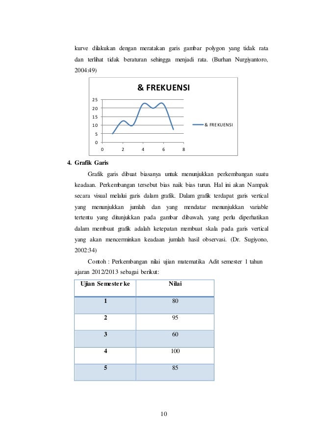 PENGOLAHAN DATA