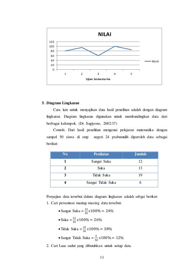 PENGOLAHAN DATA