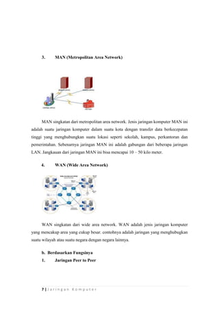 7 | J a r i n g a n K o m p u t e r
3. MAN (Metropolitan Area Network)
MAN singkatan dari metropolitan area network. Jenis jaringan komputer MAN ini
adalah suatu jaringan komputer dalam suatu kota dengan transfer data berkecepatan
tinggi yang menghubungkan suatu lokasi seperti sekolah, kampus, perkantoran dan
pemerintahan. Sebenarnya jaringan MAN ini adalah gabungan dari beberapa jaringan
LAN. Jangkauan dari jaringan MAN ini bisa mencapai 10 – 50 kilo meter.
4. WAN (Wide Area Network)
WAN singkatan dari wide area network. WAN adalah jenis jaringan komputer
yang mencakup area yang cukup besar. contohnya adalah jaringan yang menghubugkan
suatu wilayah atau suatu negara dengan negara lainnya.
b. Berdasarkan Fungsinya
1. Jaringan Peer to Peer
 