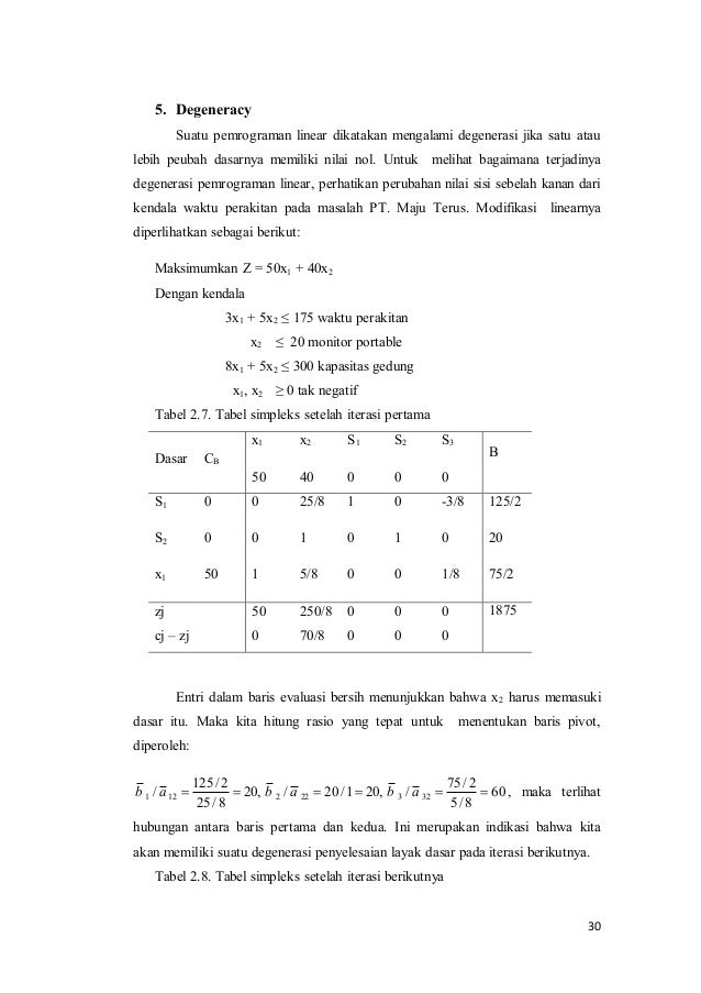 Contoh Soal Masalah Yang Melibatkan Program Linear