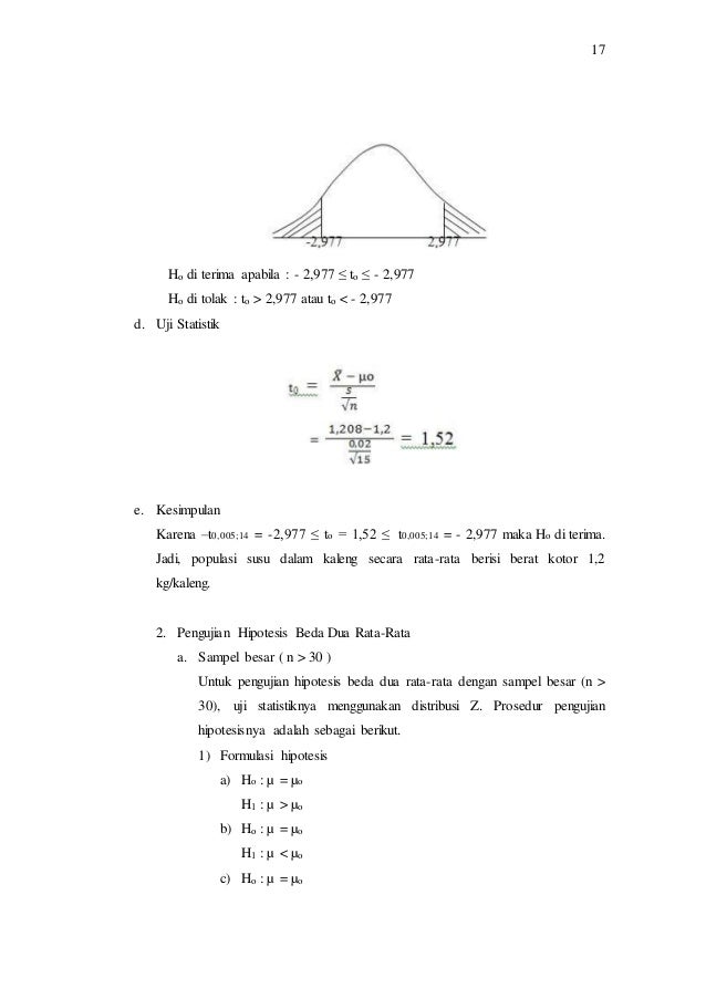 Makalah Pengujian Hipotesis