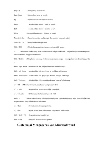 Page Up : Menggulung layar ke atas.
Page Down : Menggulung layar ke bawah.
Up : Memindahakan kursor 1 baris ke atas.
Down : Memindahkan kursor 1 baris ke bawah.
Left : Memindahkan kursor 1 karakter ke kiri.
Right : Memindahkan kursor 1 karakter ke kanan.
Num Lock On : Fungsipengetikan angka-angka dan operator matematik aktif.
Num Lock Off : Fungsitombol navigasiaktif.
Shift + F10 : Membuka menu pintas, sama seperti mengklik kanan.
Alt : Penekanan tombol yang tidak dikombinasikan dengan tombol lain hanya berfungsi untuk mengaktifk
an atau memulai penggunaan menu bar.
Shift + Delete : Menghapus item yang dipilih secara permanen tanpa menempatkan item dalam Recyle Bin
.
Ctrl + Right Arrow : Memindahkan titik penyisipan ke awal kata berikutnya.
Ctrl + Left Arrow : Memindahkan titik penyisipan ke awal kata sebelumnya.
Ctrl + Down Arrow : Memindahkan titik penyisipan ke awal paragraf berikutnya.
Ctrl + Up Arrow : Memindahkan titik penyisipan ke awal paragraf sebelumnya.
Alt + F4 : Menutup item aktif, atau keluar dari program aktif.
Alt + Enter : Menampilkan properti dari objek yang dipilih.
Alt + spacebar : Buka menu shortcut untukjendela aktif.
Ctrl + F4 : Close dokumen aktif dalam program-program yang memungkinkan anda untukmemiliki beb
erapa dokumen yang terbuka secara bersamaan.
Alt + Tab : Switch antara item yang terbuka.
Alt + Esc : Cycle melalui item dalam urutan yang mereka telah dibuka.
Ctrl + Shift + Tab : Bergerak mundur melalui tab
Shift + Tab : Bergerak Mundurmelalui pilihan.
C.Memulai Mengoperasikan Microsoft word
 