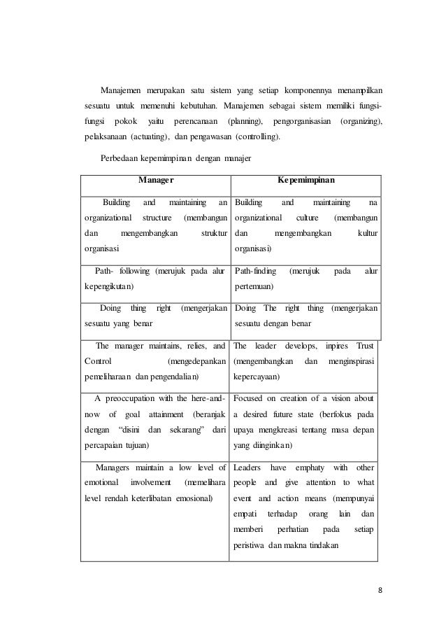 Makalah kepemimpinan