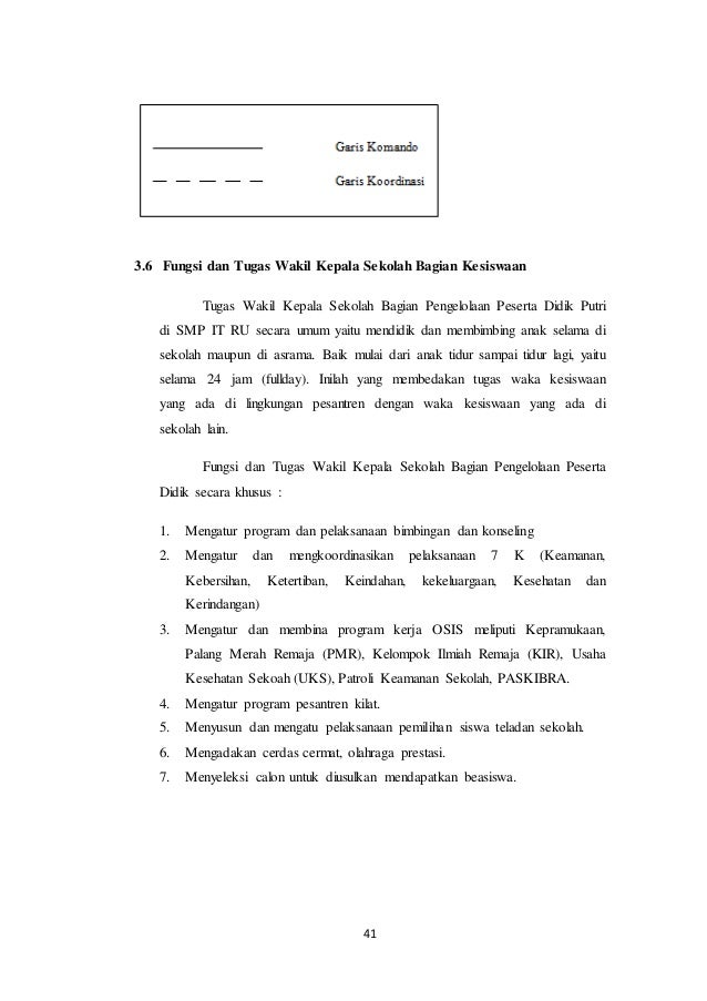 Makalah Kesiswaan