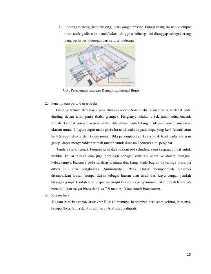 Pengantar arsitektur