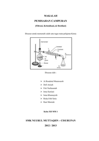 MAKALAH

          PEMISAHAN CAMPURAN
           (Filtrasi, Kristalisasi, & Destilasi)


Disusun untuk memenuhi salah satu tugas mata pelajaran Kimia




                       Disusun oleh :



                   Ai Roudotul Munawaroh
                   Defi Anisah
                   Fitri Nurhasanah
                   Irma Sustiani
                   Isma Khumayroh
                   Riska Febi Setia
                   Rani Marniah



                     Kelas XII MM 1



SMK NUURUL MUTTAQIIN – CISURUPAN
                       2012 / 2013
 