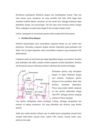 Kristalisasi pendinginan dilakukan dengan cara mendinginkan larutan. Pada saat
suhu larutan turun, komponen zat yang memiliki titik beku lebih tinggi akan
membeku terlebih dahulu, sementara zat lain masih larut sehingga keduanya dapat
dipisahkan dengan cara penyaringan. Zat lain akan turun bersama pelarut sebagai
filtrat, sedangkan zat padat tetap tinggal di atas saringan sebagai residu.

contoh : penguapan air laut (larutan garam) untuk memperoleh kristal garam.

    3. Destilasi (Penyulingan)

Destilasi (penyulingan) yaitu memisahkan campuran berupa zat cair terlarut dari
pelarutnya. Pemisahan campuran dengan destilasi didasarkan pada perbedaan titik
didih. Cara ini dapat digunakan untuk memisahkan campuran yang mempunyai titik
didih berbeda.

Campuran antara air dan bensin pun dapat dipisahkan dengan cara destilasi. Semakin
jauh perbedaan titik didih, semakin mudah campuran tersebut dipisahkan. Destilasi
ada bermacam-macam, diataranya destilasi sederhana dan destilasi bertingkat.

                                                 Pemisahan spiritus yang bercampur
                                                 dengan air dapat dilakukan dengan
                                                 cara   destilasi.   Campuran     spiritus
                                                 dengan air kita masukkan dalam labu
                                                 destilasi,   kemudian        dipanaskan.
                                                 Proses yang terjadi adalah campuran
                                                 air dan spiritus dipanaskan hingga
                                                 suhu 80oC sehingga spiritus menguap
                                                 sedang air belum menguap.
Uap spiritus didinginkan dalam pendingin Liebieg, sehingga mengembun dan
menetes di tabung erlenmeyer. Zat yang dihasilkan dari destilasi yang disebut
destilat.

Salah satu contoh destilasi terbesar saat ini adalah proses pengolahan minyak bumi
menjadi fraksi-fraksi minyak bumi, seperti LPG, bensin, minyak tanah, solar,
pelumas, dan aspal.
 