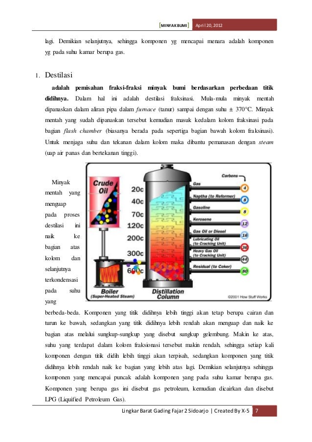 Sebutkan Hasil Pengolahan Minyak Bumi Dan Kegunaannya - Sebutkan Itu