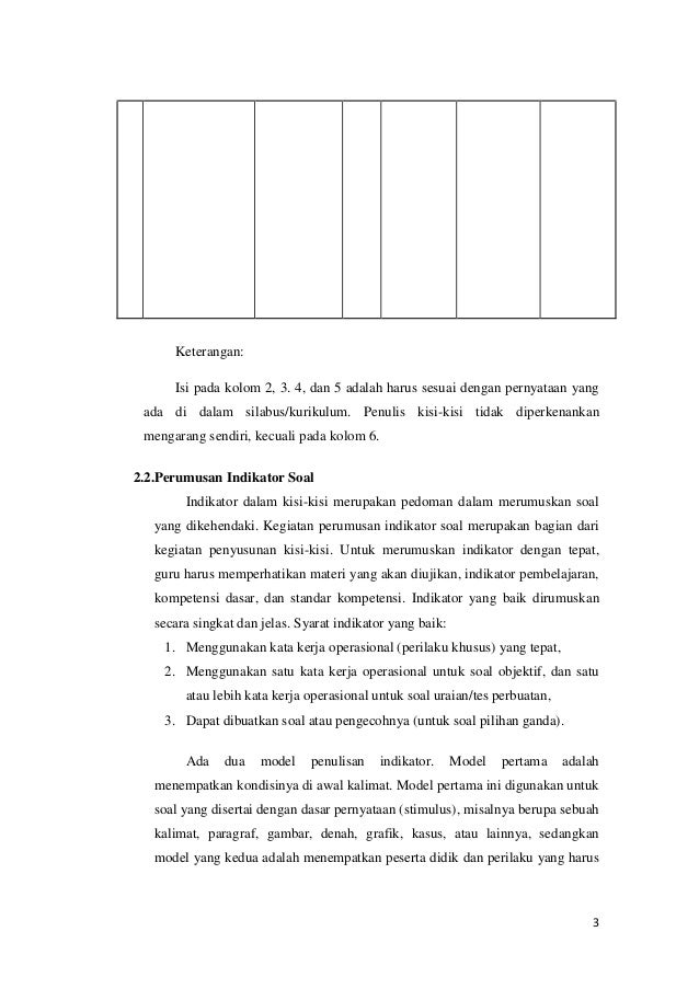 Berikut Dalam Penulisan Soal Tes Perumusan Tujuan Tes Harus Memperhatikan