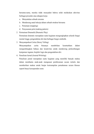 bersama-sama, mereka tidak menyadari bahwa telah melakukan aktivitas
berbagai prosedur atau tahapan kerja:
a. Menyatukan sebuah rencana
b. Mendorong anak bekerja dalam sebuah struktur bersama
c. Pemetaan (mapping)
d. Penyusunan pola (making pattern)
2. Permainan Dramatik (Dramatic Play)
Permainan dramatic merupakan suatu kegiatan mengungkapkan seluruh fungsi
mental tinggi, pengendalian diri dan berbagai fungsi simbolik.
3. Menyampaikan Cerita (Strory Telling)
Menyampaikan cerita biasanya membrikan keuntunham dalam
mengembangkan bahasa dan kreativitas untuk mendorong perkembangan
ketajaman ingatan, berpikir logis dan pengendalian diri.
4. Penulisan Jurnal (Journal Writring)
Penulisan jurnal merupakan suatu kegiatan yang memiliki banyak makna
dalam membantu anak-anak menguasai pembicaraan secara tertulis dan
memberikan makna untuk beajar keterampilan pemahaman secara khusus
seperti bunyi koresponden surat.
 