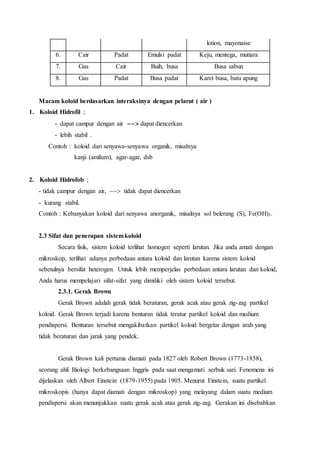 lotion, mayonaise 
6. Cair Padat Emulsi padat Keju, mentega, mutiara 
7. Gas Cair Buih, busa Busa sabun 
8. Gas Padat Busa padat Karet busa, batu apung 
Macam koloid berdasarkan interaksinya dengan pelarut ( air ) 
1. Koloid Hidrofil ; 
- dapat campur dengan air    dapat diencerkan 
- lebih stabil . 
Contoh : koloid dari senyawa-senyawa organik, misalnya 
kanji (amilum), agar-agar, dsb 
2. Koloid Hidrofob ; 
- tidak campur dengan air,  tidak dapat diencerkan 
- kurang stabil. 
Contoh : Kebanyakan koloid dari senyawa anorganik, misalnya sol belerang (S), Fe(OH)3. 
2.3 Sifat dan penerapan sistem koloid 
Secara fisik, sistem koloid terlihat homogen seperti larutan. Jika anda amati dengan 
mikroskop, terlihat adanya perbedaan antara koloid dan larutan karena sistem koloid 
sebetulnya bersifat heterogen. Untuk lebih memperjelas perbedaan antara larutan dan koloid, 
Anda harus mempelajari sifat-sifat yang dimiliki oleh sistem koloid tersebut. 
2.3.1. Gerak Brown 
Gerak Brown adalah gerak tidak beraturan, gerak acak atau gerak zig-zag partikel 
koloid. Gerak Brown terjadi karena benturan tidak teratur partikel koloid dan medium 
pendispersi. Benturan tersebut mengakibatkan partikel koloid bergetar dengan arah yang 
tidak beraturan dan jarak yang pendek. 
Gerak Brown kali pertama diamati pada 1827 oleh Robert Brown (1773-1858), 
seorang ahli Biologi berkebangsaan Inggris pada saat mengamati serbuk sari. Fenomena ini 
dijelaskan oleh Albert Einstein (1879-1955) pada 1905. Menurut Einstein, suatu partikel 
mikroskopis (hanya dapat diamati dengan mikroskop) yang melayang dalam suatu medium 
pendispersi akan menunjukkan suatu gerak acak atau gerak zig-zag. Gerakan ini disebabkan 
 