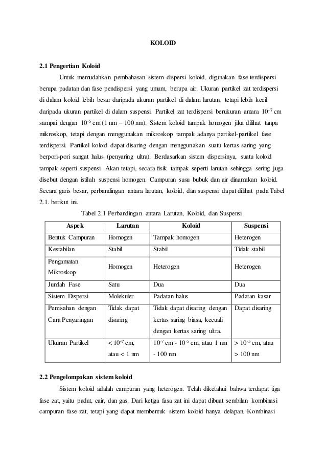 Fase terdispersi dan medium pendispersi