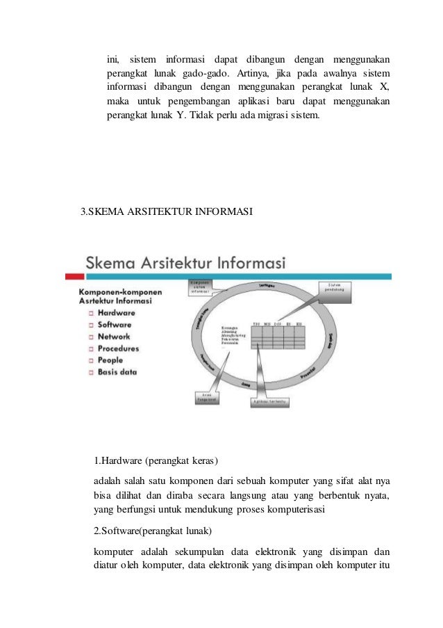 Makalah Komponen Sistem Informasi