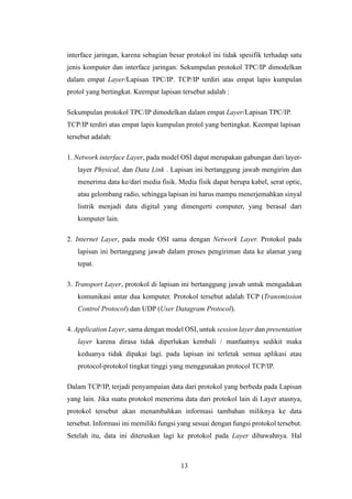 KOMUNIKASI DATA Model TCP/IP dan Model osi .pdf