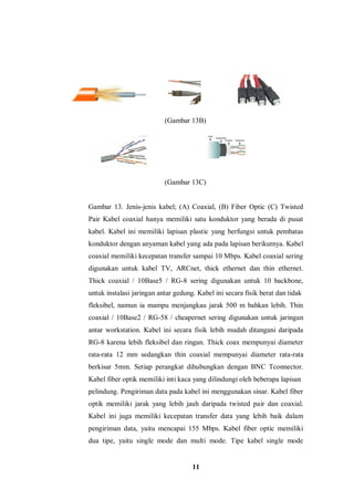 11
(Gambar 13B)
(Gambar 13C)
Gambar 13. Jenis-jenis kabel; (A) Coaxial, (B) Fiber Optic (C) Twisted
Pair Kabel coaxial hanya memiliki satu konduktor yang berada di pusat
kabel. Kabel ini memiliki lapisan plastic yang berfungsi untuk pembatas
konduktor dengan anyaman kabel yang ada pada lapisan berikutnya. Kabel
coaxial memiliki kecepatan transfer sampai 10 Mbps. Kabel coaxial sering
digunakan untuk kabel TV, ARCnet, thick ethernet dan thin ethernet.
Thick coaxial / 10Base5 / RG-8 sering digunakan untuk 10 backbone,
untuk instalasi jaringan antar gedung. Kabel ini secara fisik berat dan tidak
fleksibel, namun ia mampu menjangkau jarak 500 m bahkan lebih. Thin
coaxial / 10Base2 / RG-58 / cheapernet sering digunakan untuk jaringan
antar workstation. Kabel ini secara fisik lebih mudah ditangani daripada
RG-8 karena lebih fleksibel dan ringan. Thick coax mempunyai diameter
rata-rata 12 mm sedangkan thin coaxial mempunyai diameter rata-rata
berkisar 5mm. Setiap perangkat dihubungkan dengan BNC Tconnector.
Kabel fiber optik memiliki inti kaca yang dilindungi oleh beberapa lapisan
pelindung. Pengiriman data pada kabel ini menggunakan sinar. Kabel fiber
optik memiliki jarak yang lebih jauh daripada twisted pair dan coaxial.
Kabel ini juga memiliki kecepatan transfer data yang lebih baik dalam
pengiriman data, yaitu mencapai 155 Mbps. Kabel fiber optic memiliki
dua tipe, yaitu single mode dan multi mode. Tipe kabel single mode
 