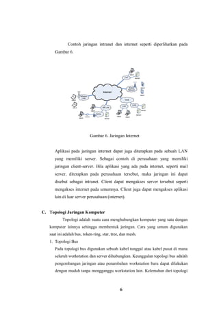 6
Contoh jaringan intranet dan internet seperti diperlihatkan pada
Gambar 6.
Gambar 6. Jaringan Internet
Aplikasi pada jaringan internet dapat juga diterapkan pada sebuah LAN
yang memiliki server. Sebagai contoh di perusahaan yang memiliki
jaringan client-server. Bila aplikasi yang ada pada internet, seperti mail
server, diterapkan pada perusahaan tersebut, maka jaringan ini dapat
disebut sebagai intranet. Client dapat mengakses server tersebut seperti
mengakses internet pada umumnya. Client juga dapat mengakses aplikasi
lain di luar server perusahaan (internet).
C. Topologi Jaringan Komputer
Topologi adalah suatu cara menghubungkan komputer yang satu dengan
komputer lainnya sehingga membentuk jaringan. Cara yang umum digunakan
saat ini adalah bus, token-ring, star, tree, dan mesh.
1. Topologi Bus
Pada topologi bus digunakan sebuah kabel tunggal atau kabel pusat di mana
seluruh workstation dan server dihubungkan. Keunggulan topologi bus adalah
pengembangan jaringan atau penambahan workstation baru dapat dilakukan
dengan mudah tanpa mengganggu workstation lain. Kelemahan dari topologi
 