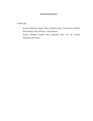 DAFTAR PUSTAKA




Sumber dari :

   -   Konsep Kebidanan dengan Nama Pengarang buku, Dwiana Estie Widani,
       Niken Meilani, Hesty Widyase, Yaniwidyastuti
   -   Konsep kebidanan dengan nama pengarang buku, Dra. Hj. Suryani
       Soepardan, dipl.M,mm.
 
