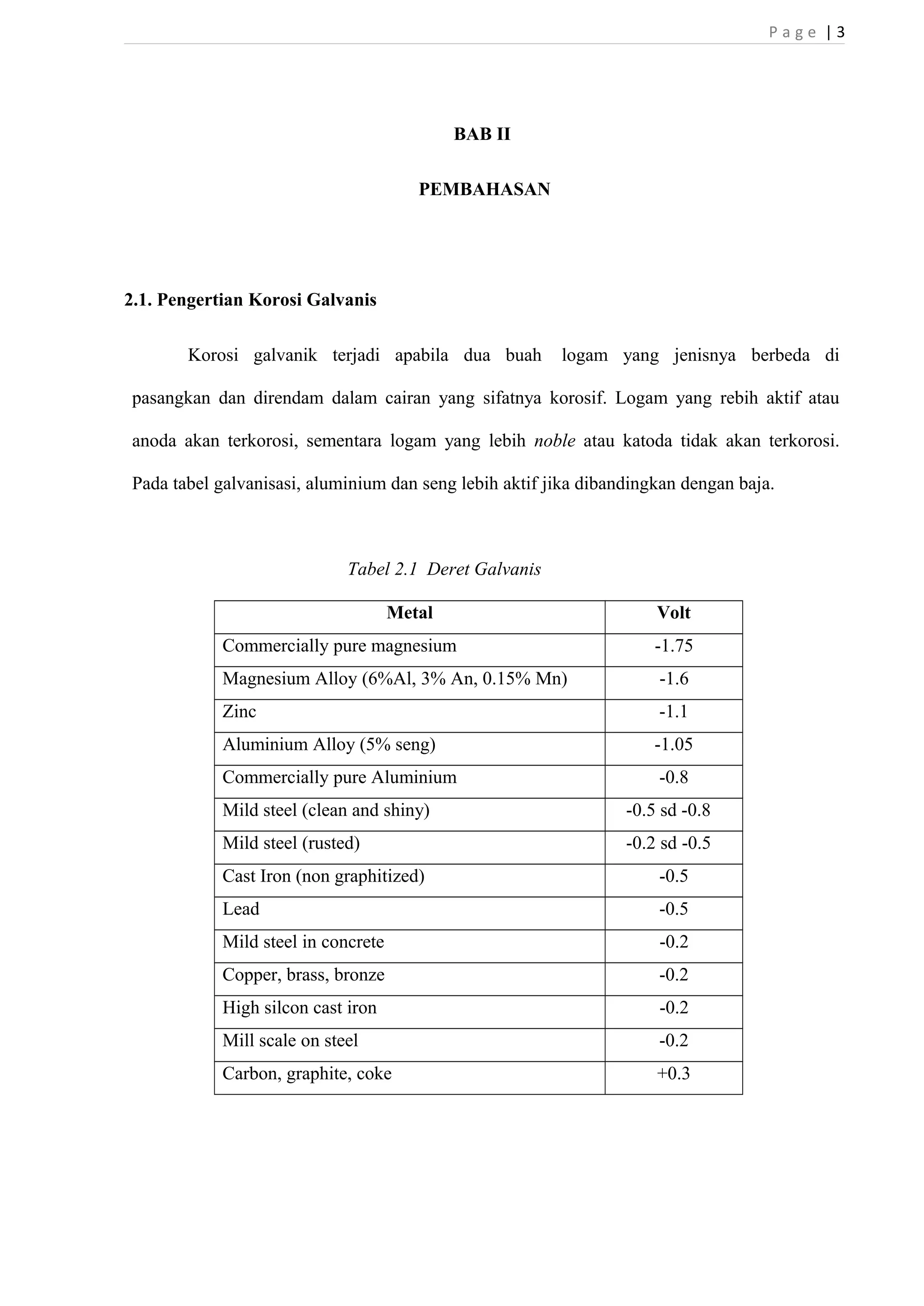 P a g e | 3 
BAB II 
PEMBAHASAN 
2.1. Pengertian Korosi Galvanis 
Korosi galvanik terjadi apabila dua buah logam yang jenisnya berbeda di 
pasangkan dan direndam dalam cairan yang sifatnya korosif. Logam yang rebih aktif atau 
anoda akan terkorosi, sementara logam yang lebih noble atau katoda tidak akan terkorosi. 
Pada tabel galvanisasi, aluminium dan seng lebih aktif jika dibandingkan dengan baja. 
Tabel 2.1 Deret Galvanis 
Metal Volt 
Commercially pure magnesium -1.75 
Magnesium Alloy (6%Al, 3% An, 0.15% Mn) -1.6 
Zinc -1.1 
Aluminium Alloy (5% seng) -1.05 
Commercially pure Aluminium -0.8 
Mild steel (clean and shiny) -0.5 sd -0.8 
Mild steel (rusted) -0.2 sd -0.5 
Cast Iron (non graphitized) -0.5 
Lead -0.5 
Mild steel in concrete -0.2 
Copper, brass, bronze -0.2 
High silcon cast iron -0.2 
Mill scale on steel -0.2 
Carbon, graphite, coke +0.3 
 