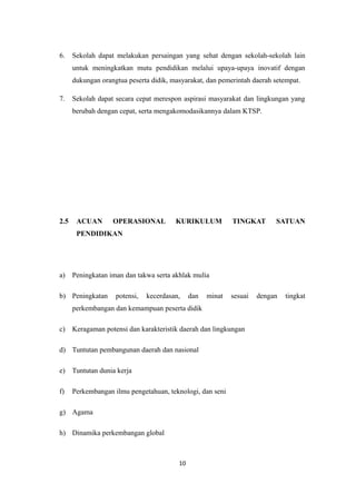 6. Sekolah dapat melakukan persaingan yang sehat dengan sekolah-sekolah lain
untuk meningkatkan mutu pendidikan melalui upaya-upaya inovatif dengan
dukungan orangtua peserta didik, masyarakat, dan pemerintah daerah setempat.
7. Sekolah dapat secara cepat merespon aspirasi masyarakat dan lingkungan yang
berubah dengan cepat, serta mengakomodasikannya dalam KTSP.
2.5 ACUAN OPERASIONAL KURIKULUM TINGKAT SATUAN
PENDIDIKAN
a) Peningkatan iman dan takwa serta akhlak mulia
b) Peningkatan potensi, kecerdasan, dan minat sesuai dengan tingkat
perkembangan dan kemampuan peserta didik
c) Keragaman potensi dan karakteristik daerah dan lingkungan
d) Tuntutan pembangunan daerah dan nasional
e) Tuntutan dunia kerja
f) Perkembangan ilmu pengetahuan, teknologi, dan seni
g) Agama
h) Dinamika perkembangan global
10
 